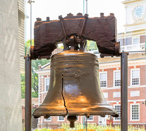 photo of the Liberty Bell outdoors on a sunny day with a large crack running through its bronze-colored metal.