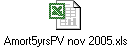 Amort5yrsPV nov 2005.xls